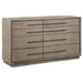 Durango - 8 Drawers Dresser - Simple Home Plus