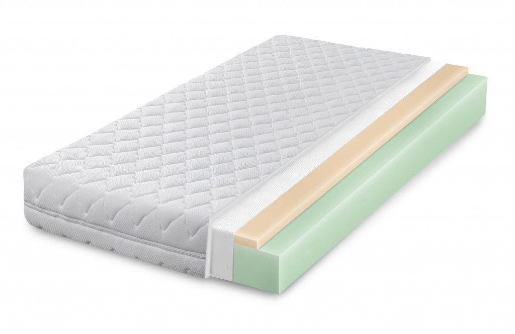 10" Full Premier Memory Foam Hypoallergenic Mattress - White