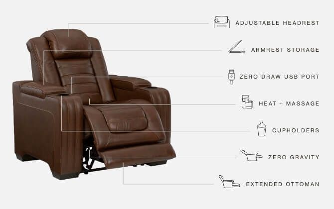 Backtrack - Chocolate - Pwr Recliner/Adj Headrest - Simple Home Plus