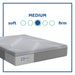 Posturepedic Oriole Medium Foam Mattress - Simple Home Plus