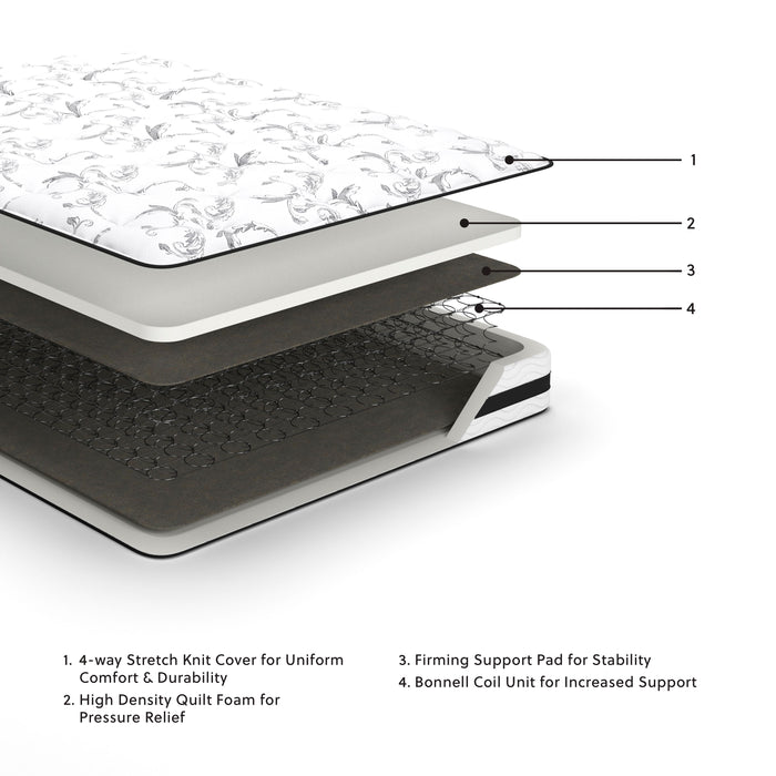Chime - Firm Mattress - Simple Home Plus