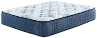 Mt Dana - Firm Mattress - Simple Home Plus